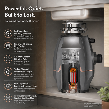 Continuous Feed Kitchen Food Waste Disposer 1150ml 3600RPM DC Motor Dishwasher Compatible
