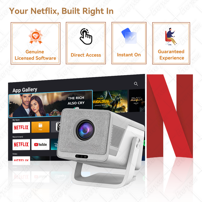 Portable Native 1080P LCD Projector with 4K Video Decoding for Home Theatre Use