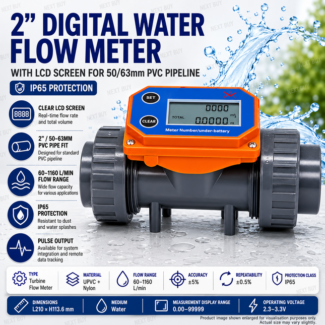 2″ Digital Water Flow Measurement Meter with LCD Screen for 50/63mm PVC Pipeline, IP65 Protection