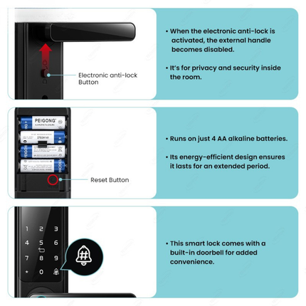 Smart Fingerprint Door Lock with App Access, Password and Key Entry