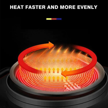 2200W Electric Induction Hot Plate Cooker, Single Burner Countertop Cooking Appliance