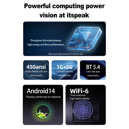 Portable Android 14 WiFi Projector H726 720P LED Home Theater 35–135 inch Display