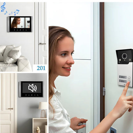 Multi-Unit Video Door Intercom System with 7-Inch TFT Display, Night Vision Camera & Door Unlock