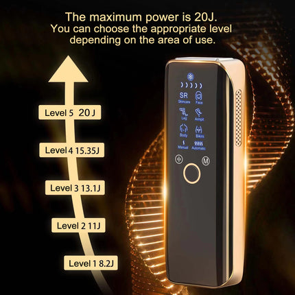 Corded IPL Hair Removal Device 12J Energy, Manual & Auto Modes