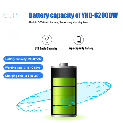 2D Wireless Barcode Scanner 6200 Series – USB & 2.4G Connectivity