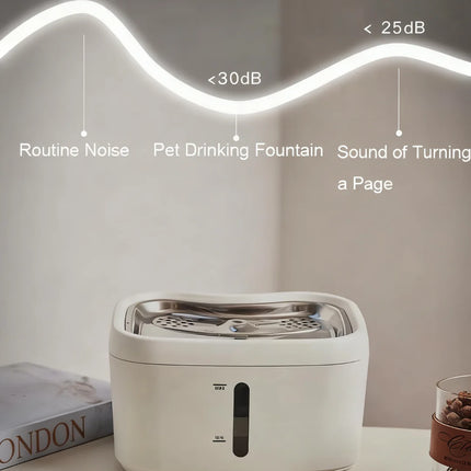 Automatic Pet Drinking Fountain 2.5L with Smart App Tracking, Stainless Steel Bowl & Safety Sensors