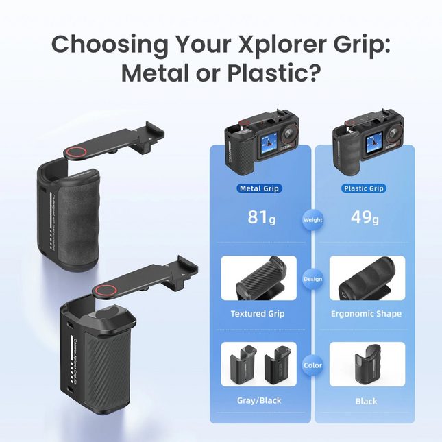 Aluminium Camera Handle Grip with Quick Release Support and Shutter Button