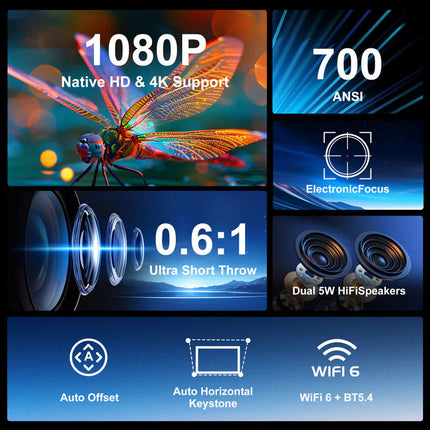 1080P LED Home Theater Projector with Dual Speakers Wireless Screen Mirroring