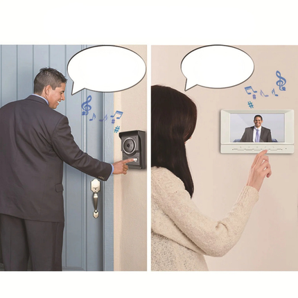 7-Inch TFT LCD Video Intercom System with Handfree Communication, Door Unlock, and Adjustable Settings