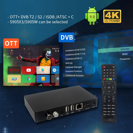 Android TV Box with  Dual WiFi & 4K Media Support
