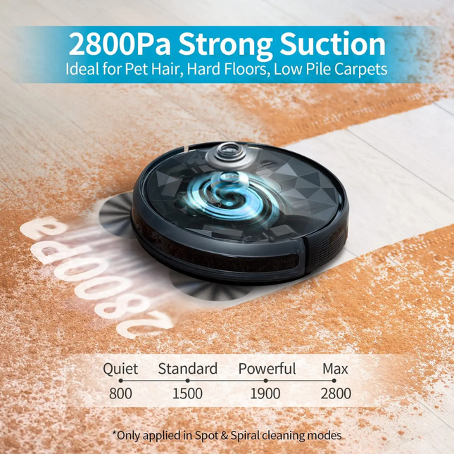 Smart Robotic Vacuum Cleaner with App & Remote Control, HEPA Filter and Sonic Mopping