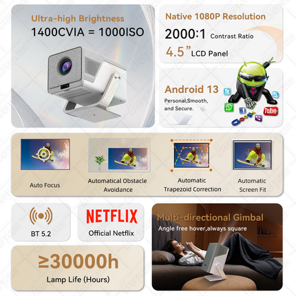 Portable Native 1080P LCD Projector with 4K Video Decoding for Home Theatre Use