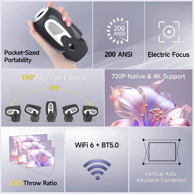 Android 11 Portable Smart Projector 720P HD Electric Focus Dual Band WiFi6 Mini Cinema