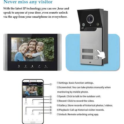 Multi-Unit Video Door Intercom System with 7-Inch TFT Display, Night Vision Camera & Door Unlock