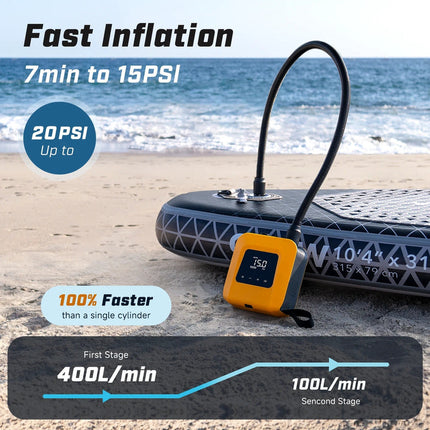 Rechargeable Electric Air Pump 20PSI for Paddle Boards, Kayaks, Boats, and Air Mattresses