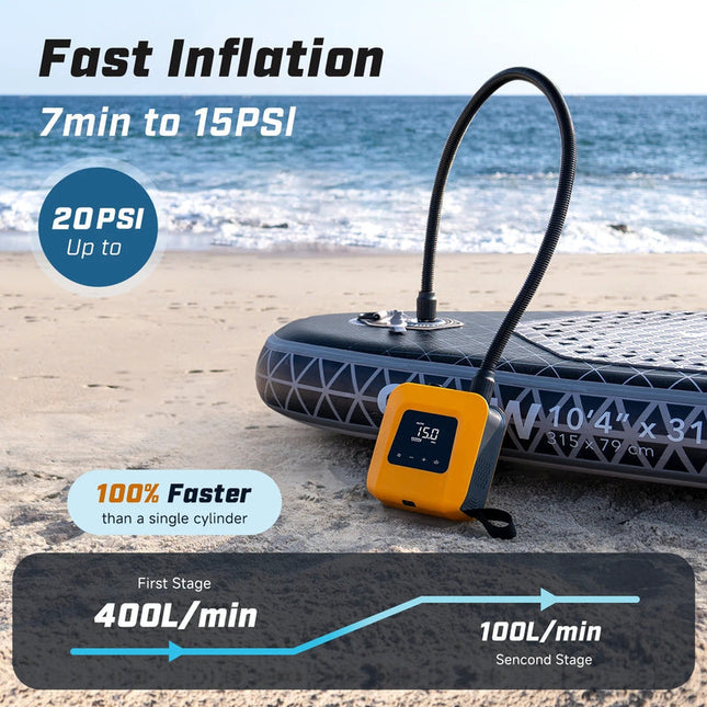 Rechargeable Electric Air Pump 20PSI for Paddle Boards, Kayaks, Boats, and Air Mattresses