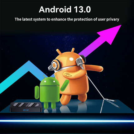 Smart Android TV Box 4K Media Player with Bluetooth 5.0 and Multiple Storage Variants