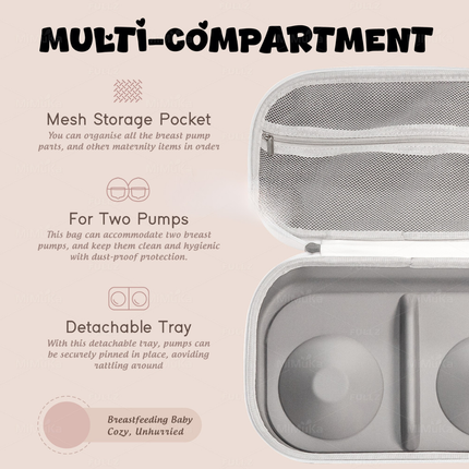 Portable Handsfree Double Milk Expression Pump Kit with EVA Storage Case Ergonomic Design