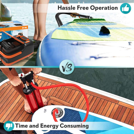 Cordless Digital Air Pump Inflator Deflator with LCD Display for SUP Boards Boats and Inflatables