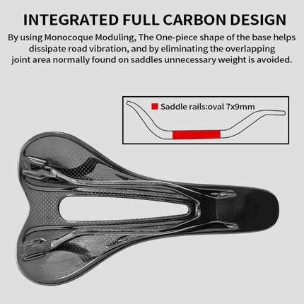 Carbon Fibre Bicycle Saddle with 3D Printed Padding Structure
