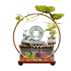Design 2