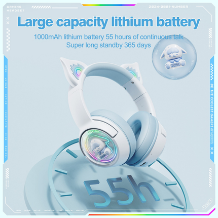 Rechargeable 2-in-1 Headphones Bluetooth & 2.4G Wireless Wired Mode 50mm High-Quality Drivers