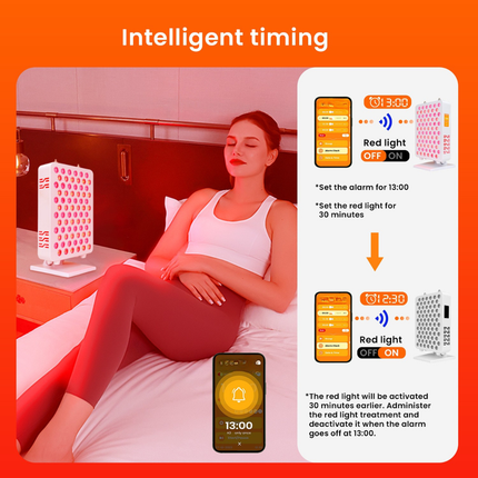 240W Dual-Chip LED Panel with Touch Control Spectrum Adjustment and Bluetooth App