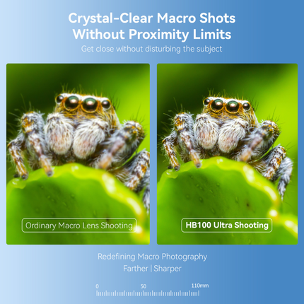 Extreme Macro Mobile Camera Lens for Detailed Nature & Product Photography