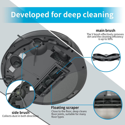 Smart Robotic Vacuum Cleaner with App & Remote Control, HEPA Filter and Sonic Mopping