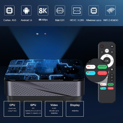 Android 14 TV Box with 2.4G WiFi Streaming Device