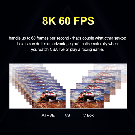 Android 11 TV Box 2GB 16GB with Dual Band WiFi and 4K Video Playback Support