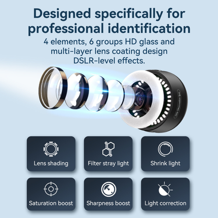 Smartphone 120X Macro Microscope Clip with Dual LED & UV Illumination