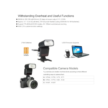Compact TTL Camera Flash with Wireless 2.4G Control & 24–105mm Auto Zoom, 1/8000s High-Speed Sync