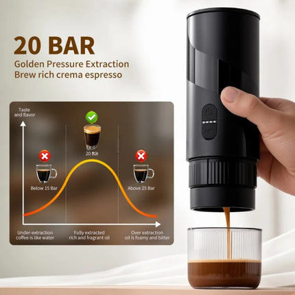 Mini Portable USB Coffee Machine for Capsules & Ground Coffee, 16–20 Bar, 0.6L Water Tank