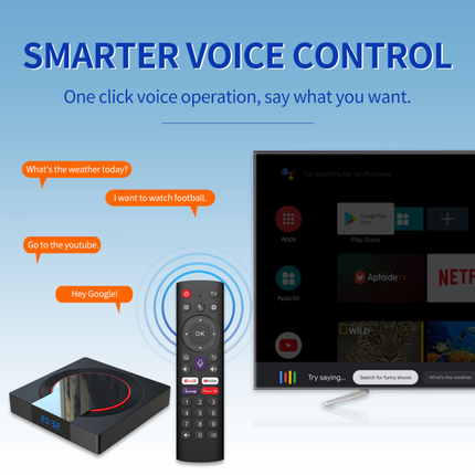 Android 12 Smart TV Box 2GB/4GB RAM 16–64GB Storage 8K Playback