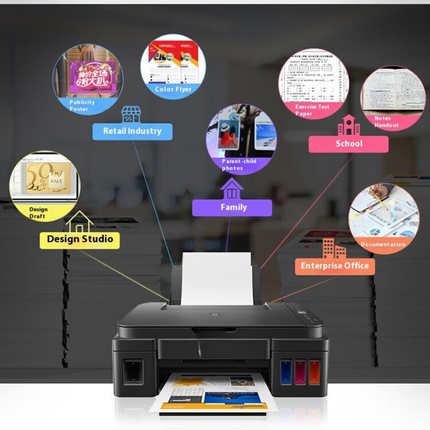 Multi-Function A4 Inkjet Printer Scanner Copier for Home and Office Use