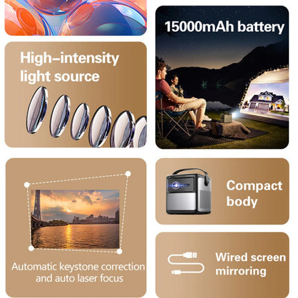 Ultra-Compact Wireless Home Cinema Projector with Full HD Output, Long-Life Battery & Auto Laser Focus