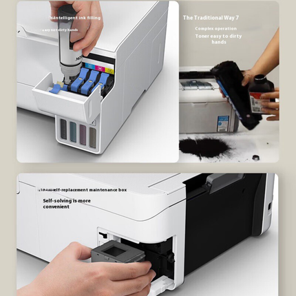 A4 Color Ink Tank All-in-One WiFi Printer with Scan Copy and USB Interface