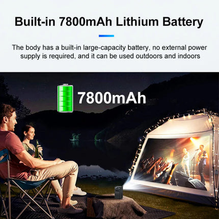 Portable Android DLP Mini Projector with Built-In Battery, 180 ANSI Brightness & 5G WiFi
