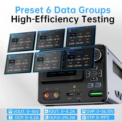 Precision Variable DC Bench Power Source 36V 8A with Smart Display and Dual USB Fast Charging