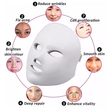 LED Face and Neck Rejuvenation Mask with 7 Light Relaxation Modes and Microcurrent Heads