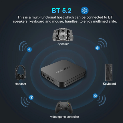 4K Android 14 TV Box Dual WiFi Bluetooth Media Player with Voice Control Remote