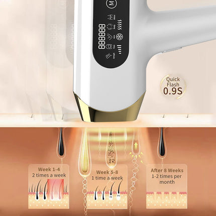 Professional 5-Level IPL Hair Remover with Quartz Lamp & Flash Counter 990,000