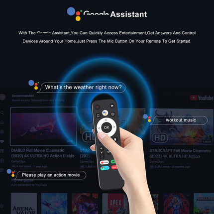 Android 14 TV Box with 2.4G WiFi Streaming Device