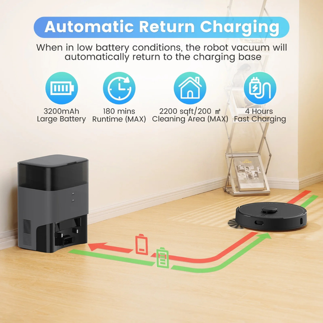 Rechargeable Robot Vacuum and Mop with Self-Empty Station, 240min Runtime and Voice Control