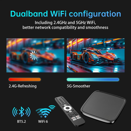 Android 14 TV Box with 4GB RAM 32GB Storage Dual Band WiFi and Bluetooth Remote
