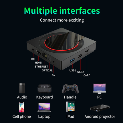 Android 12 Smart TV Box 2GB/4GB RAM 16–64GB Storage 8K Playback