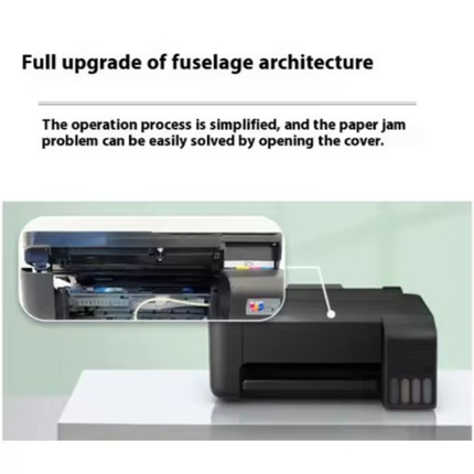 A4 Color Inkjet Printer with USB Connectivity for ID Cards, Business Cards and Food Printing