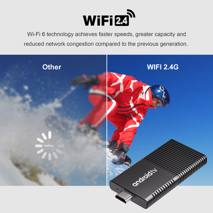 Android 14 TV Stick, 4K/8K Streaming Device, Dual WiFi, 8GB RAM 128GB Storage, Voice Control Remote