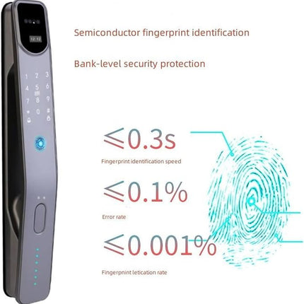 Advanced Smart Door Lock System with Face Recognition, Fingerprint Scanner, App Control & Security Alarm
